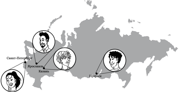 Russia Map with homestay locations of students marked